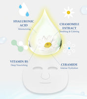 Ingredients- Hyaluronic Acid, Chamomile Extract, Vitamin B5, Ceramide